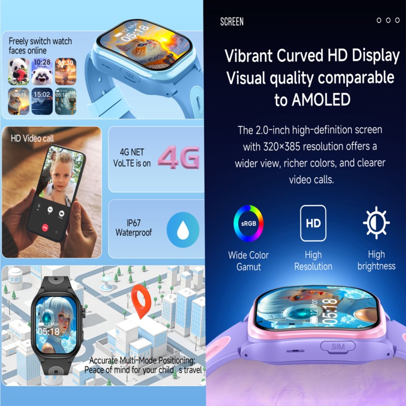 Kids 4G Smartwatch with 2.0 In - đánh giá và giá Smartwatch Watches For Kids With Gps