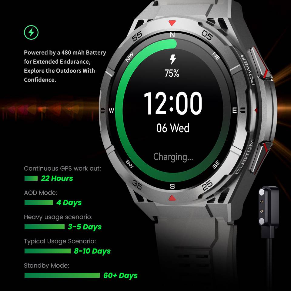 Leadoys X2B Men's Rugged Smart - đánh giá và giá Smartwatch Watches Best Gift For Men