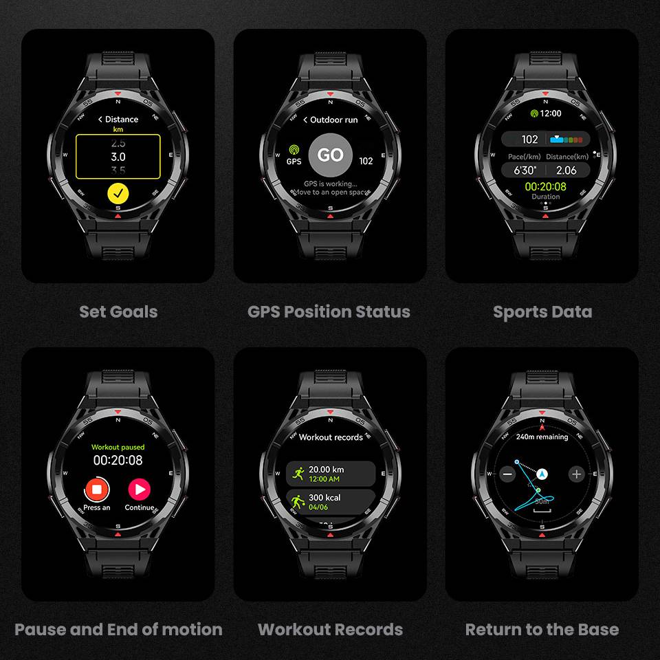Leadoys X2B Men's Rugged Smart - đánh giá và giá Smartwatch Watches Best Gift For Men