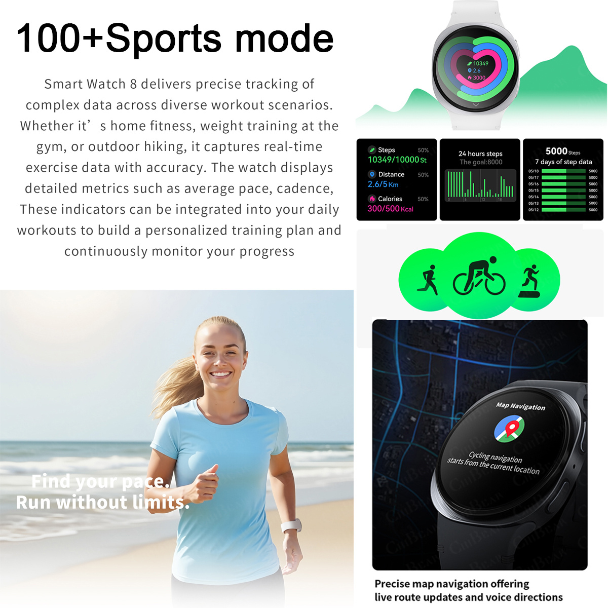 2026 New Watches 8 Mini GPS Tr - đánh giá và giá Smartwatch Health Watches For Men