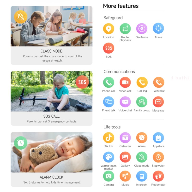 4G Smart Watch Kids 2.0 Inch H - đánh giá và giá Smartwatch Watches For Kids With Gps