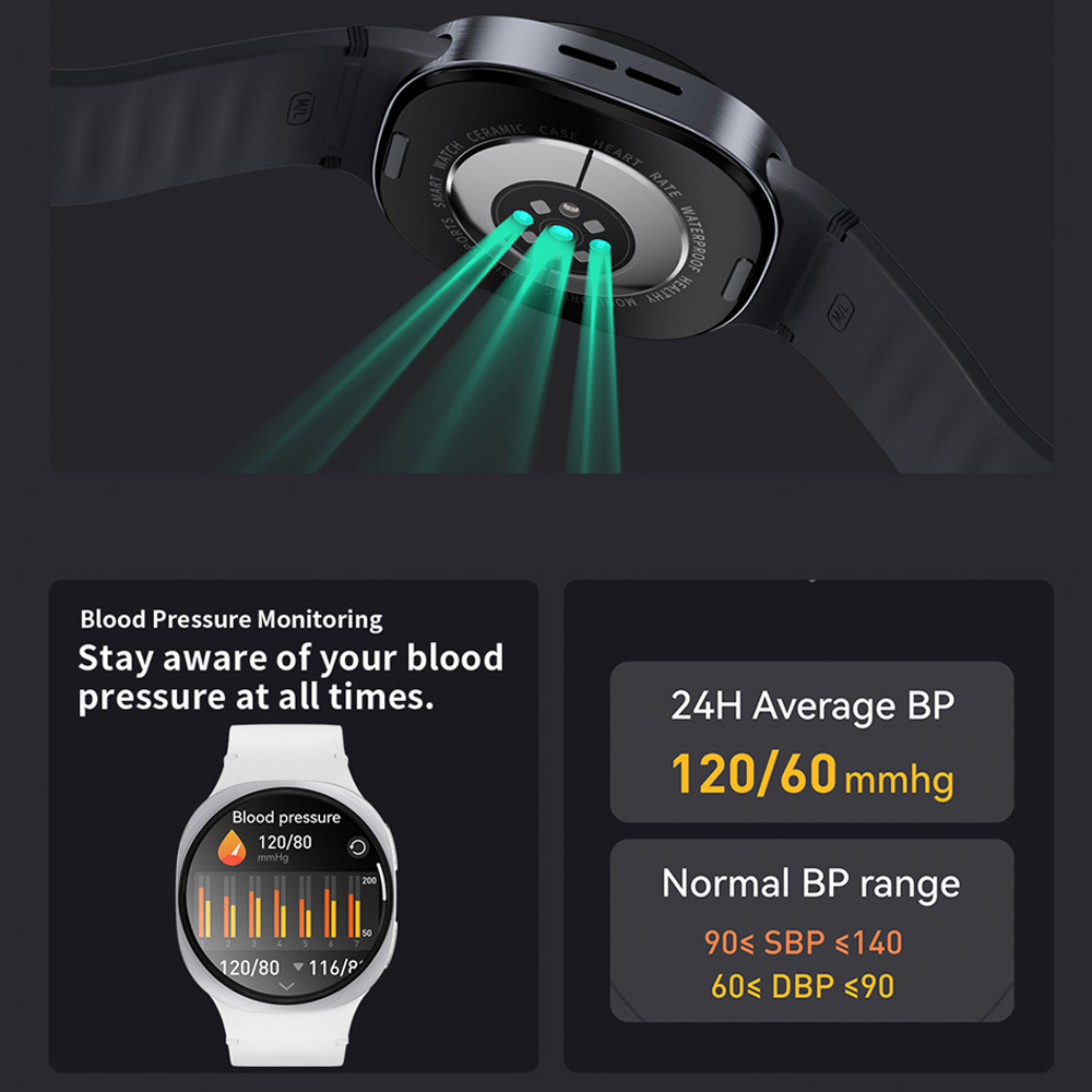 2026New GPS Tracking SmartWatc - đánh giá và giá Smartwatch Health Watches For Men