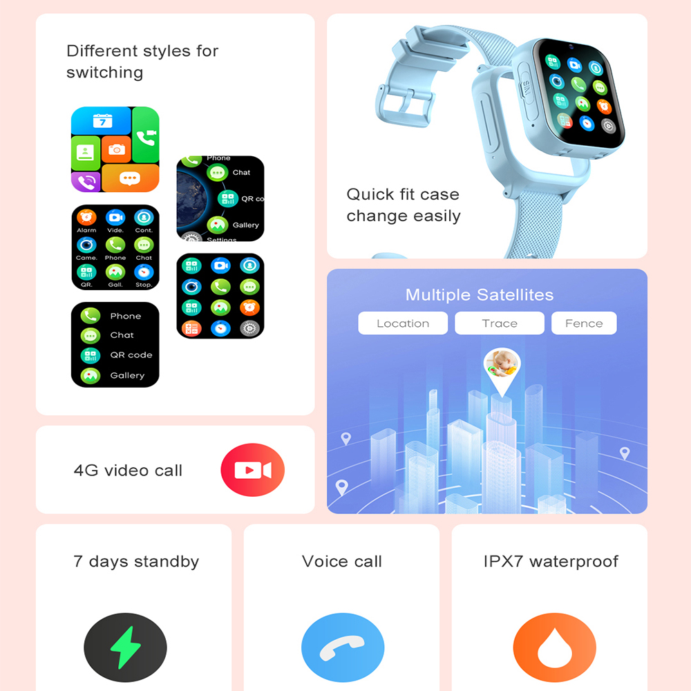 Smart Watch Kids 4G GPS WIFI V - đánh giá và giá Smartwatch Watches For Kids With Gps