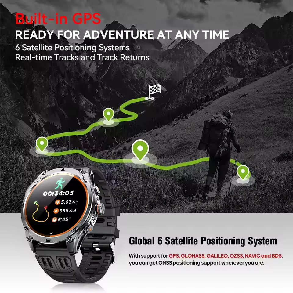 2026 New GPS Outdoor Sports Sm - đánh giá và giá Smartwatch Watches For Men With Gps