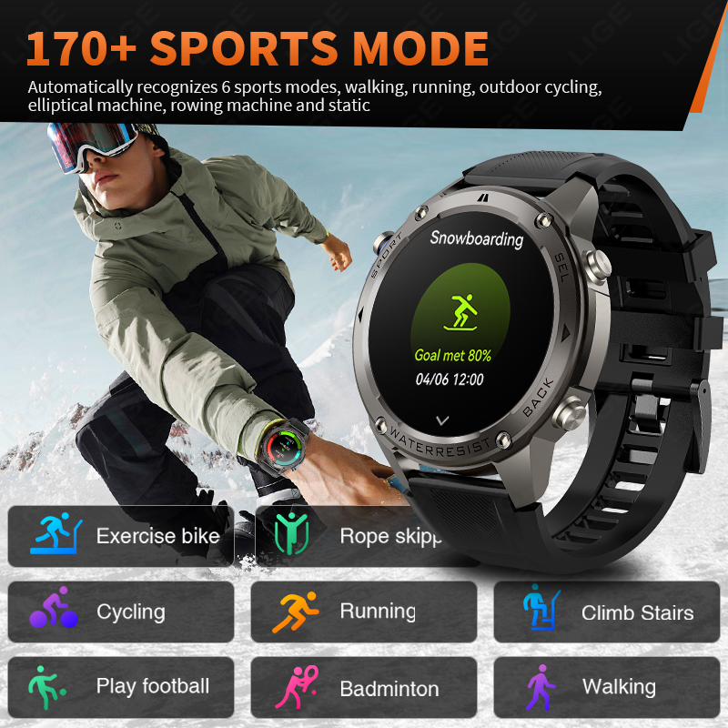 2026 New Ultra Military Grade  - đánh giá và giá Smartwatch Watches For Men With Gps