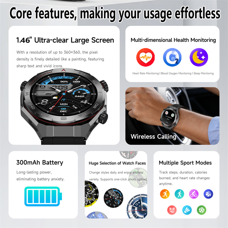 New Watch6 UItra GPS Outdoor S - đánh giá và giá Smartwatch Watches For Men With Gps