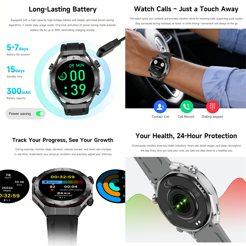 New Watch6 UItra GPS Outdoor S - đánh giá và giá Smartwatch Watches For Men With Gps