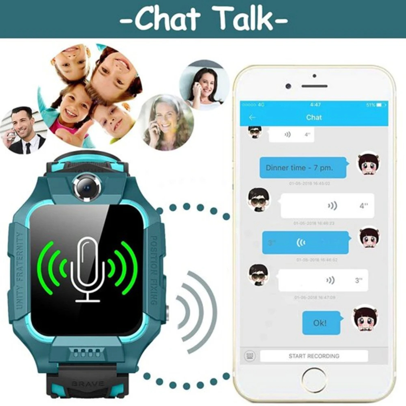 Lenovo 5G Kids GPS Smart Watch - đánh giá và giá Smartwatch Watches For Kids With Gps
