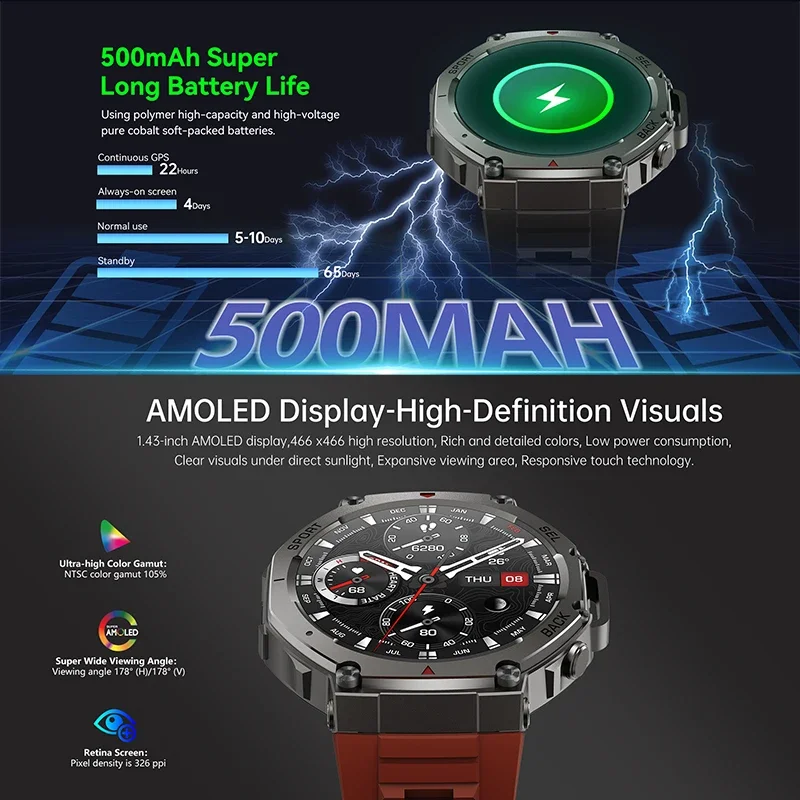 2026 New Military DM58 GPS Sma - đánh giá và giá Smartwatch Watches For Men With Gps