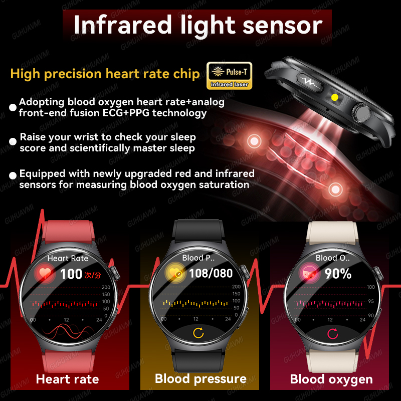 2026 New Accurate Diagnosis Sm - đánh giá và giá Smartwatch Health Watches For Men