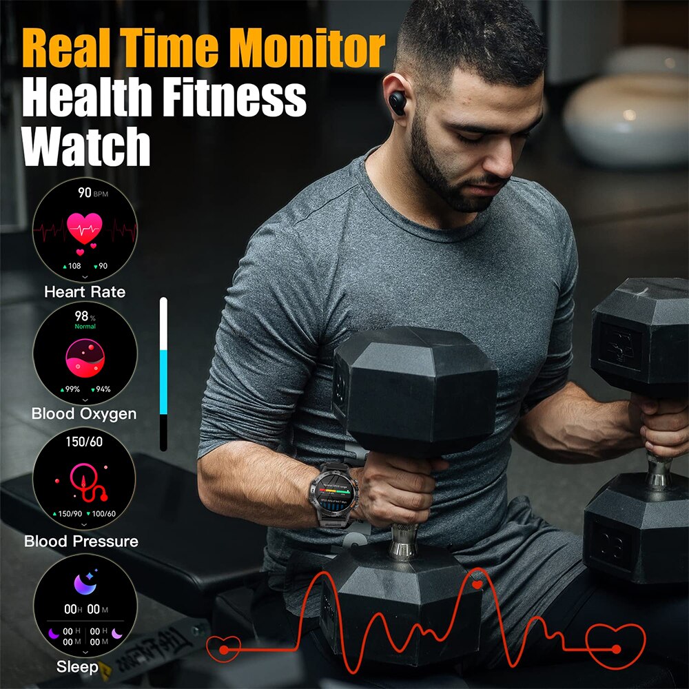 MEVADEN Steel 1.39 inch Men Lu - đánh giá và giá Smartwatch Health Watches For Men