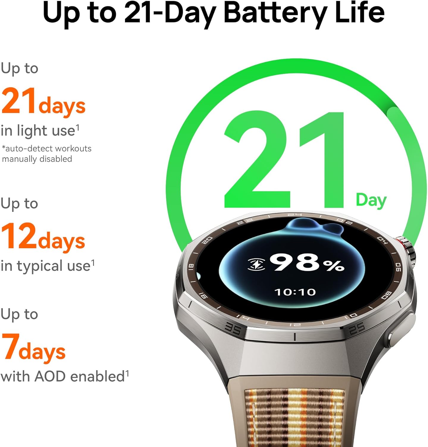 HUAWEI WATCH GT 6 Pro GPS Smar - đánh giá và giá Smartwatch Watches For Men With Gps