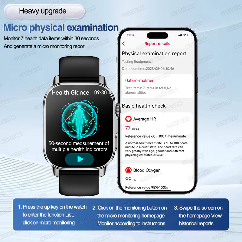 Nursing Grade New ECG+PPG Thre - đánh giá và giá Smartwatch Health Watches For Men