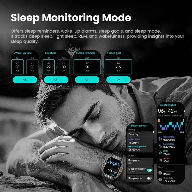 Luxury AMOLED Smartwatch Real  - đánh giá và giá Smartwatch Health Watches For Men