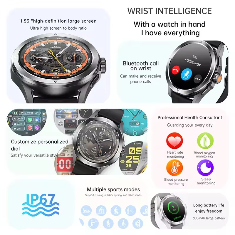 GUHUAVMI NFC Smart Watch Men A - đánh giá và giá Smartwatch Watches Brands For Men