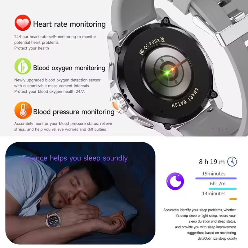 GUHUAVMI NFC Smart Watch Men A - đánh giá và giá Smartwatch Watches Brands For Men