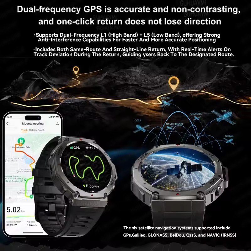 GUHUAVMI NFC Smart Watch Men A - đánh giá và giá Smartwatch Watches Brands For Men