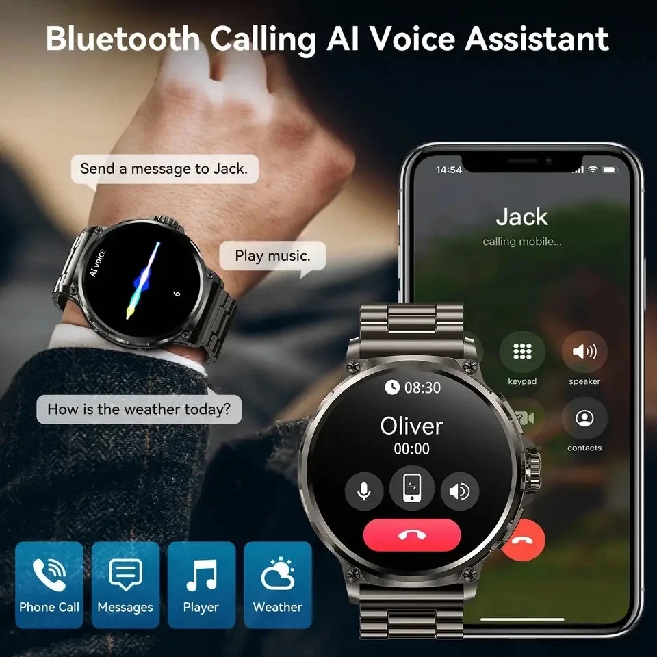 Bluetooth Call 360*360 1.85-In - đánh giá và giá Smartwatch Watches For Men With Gps
